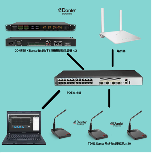 Project Case | Beihang University Huairou Campus strives to build a modern software and hardware development laboratory